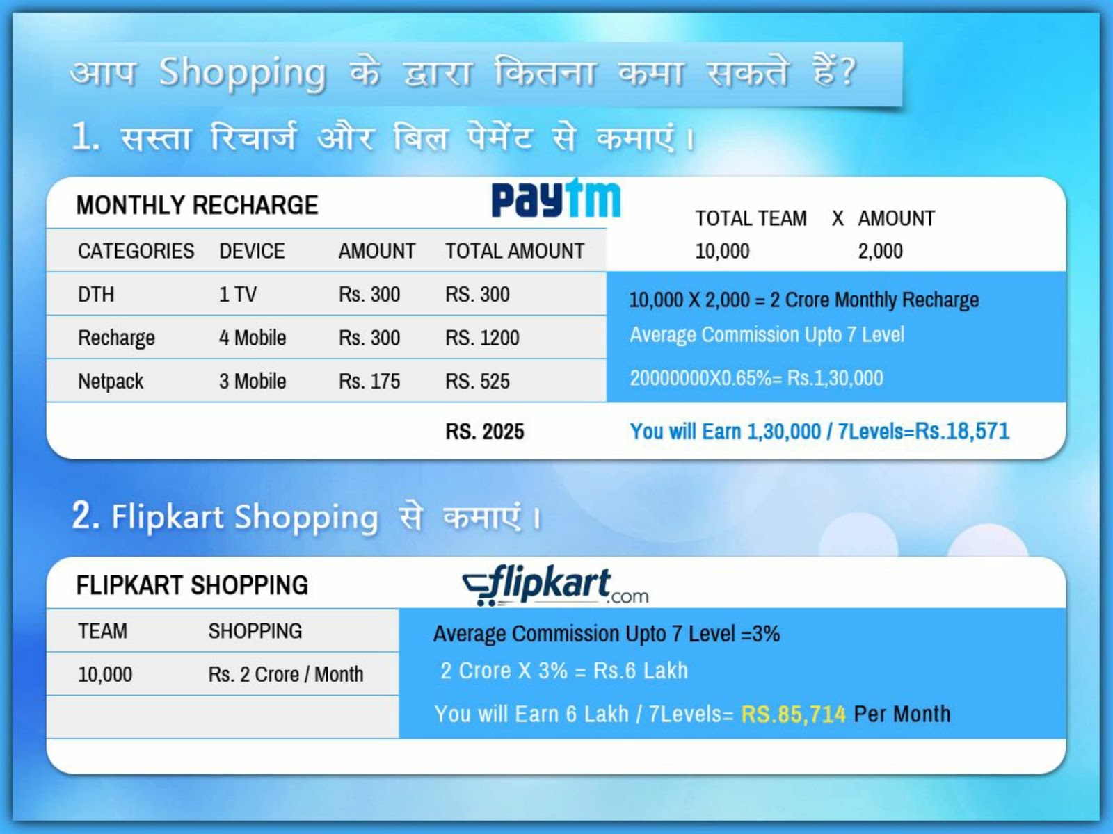 Total amount. Hdac assay. Total amount. Total amount. How can the amount of the fee be agreed?.