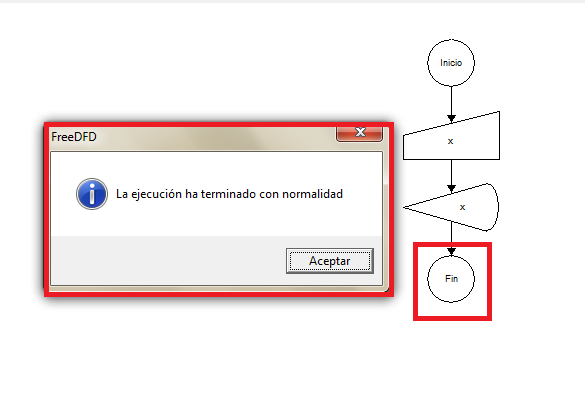 Programacion facil: DFD Diagrama de flujos de datos.