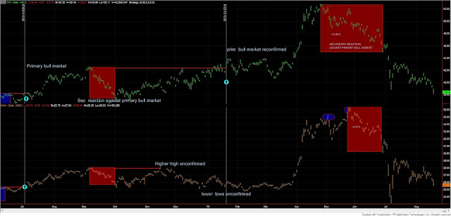 Chinese%2Bstocks%2B19%2Baugust%2B2015