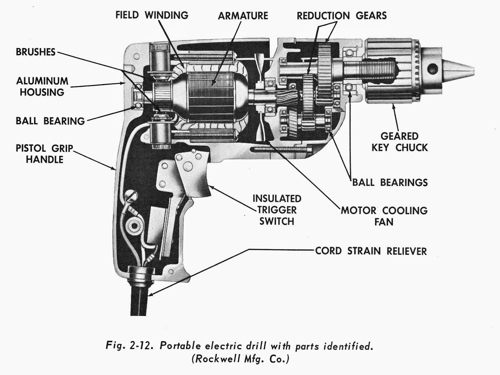 Electric Drill in Cross Section - MechanicsTips