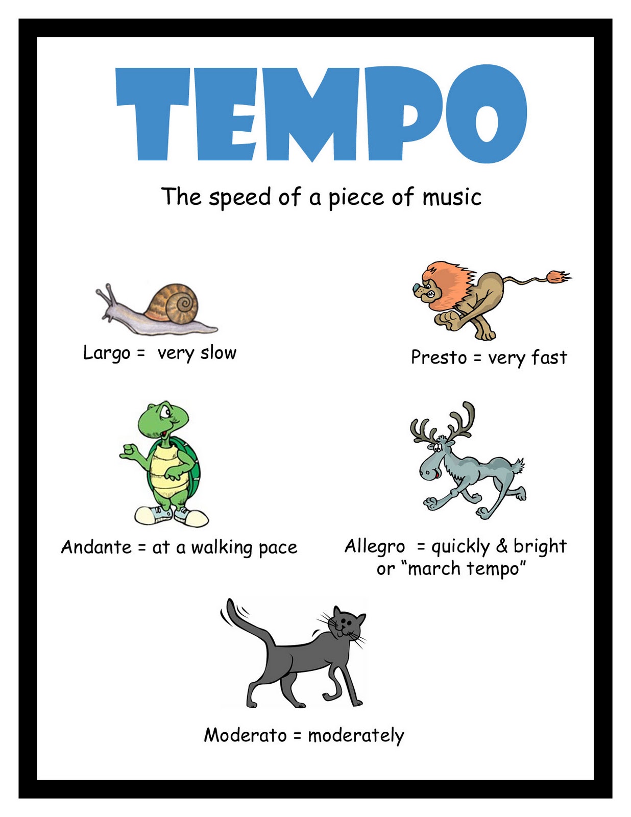 introduction-to-some-basic-musical-terms-for-tempo-with-images