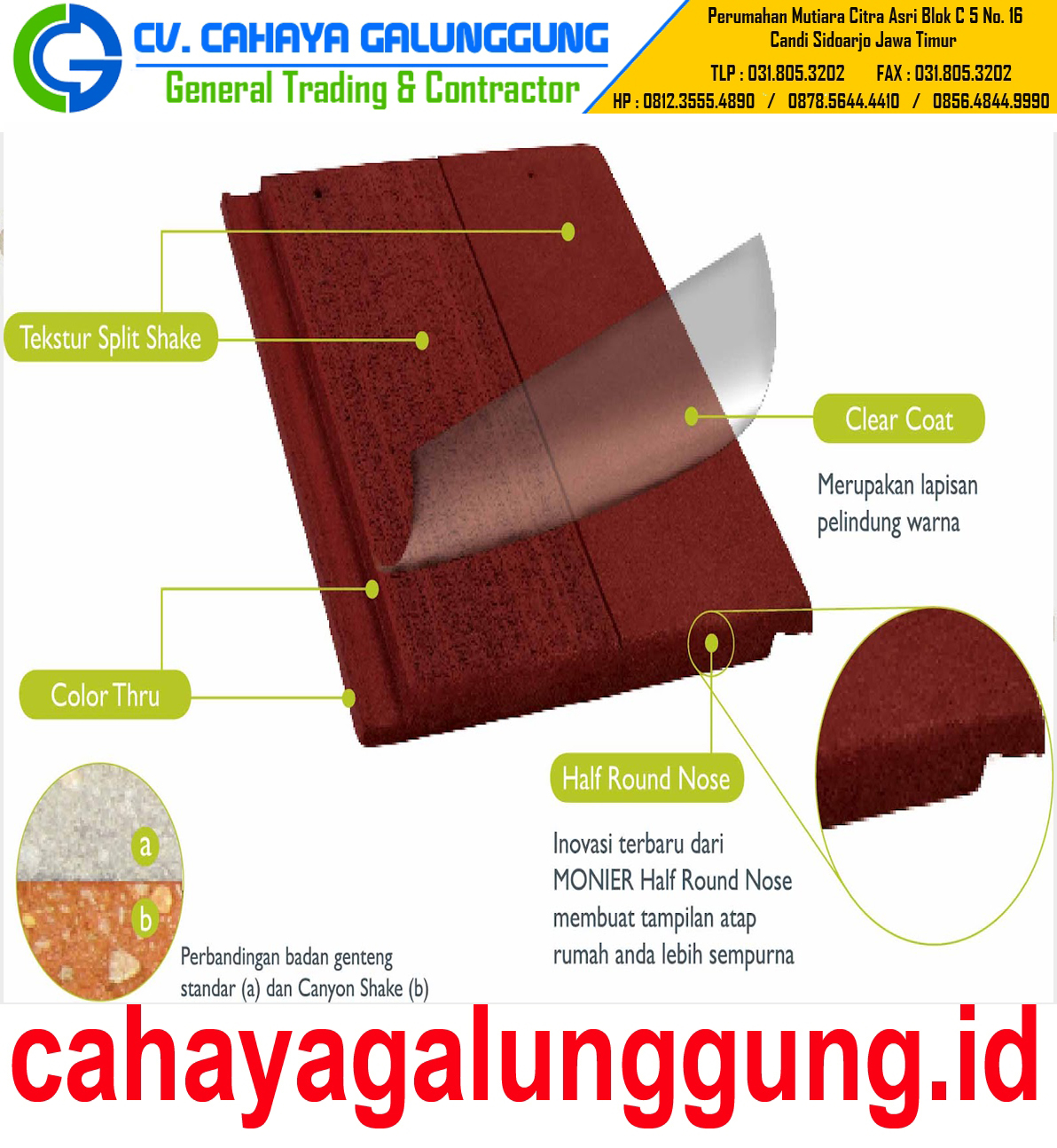 Harga Genteng Beton Per M2 / Harga Genteng Beton Per m2