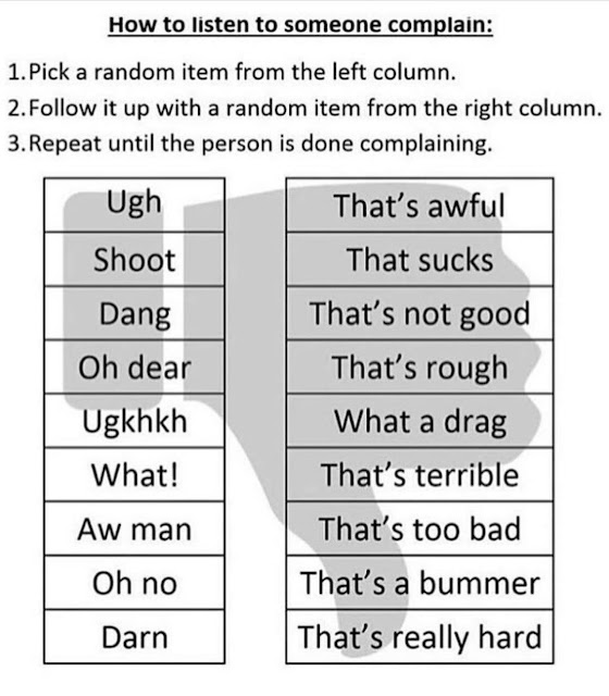 How To Listen To Someone Complain - pick a random item from the left column...