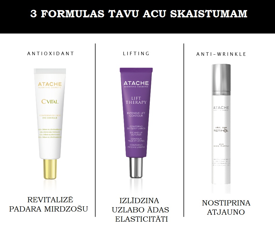 ATACHE kosmētika Latvijā: marts 2013