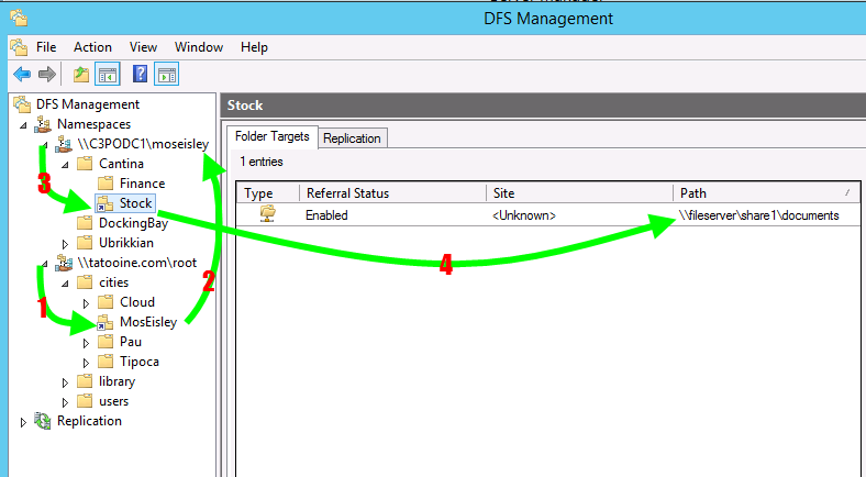 Link os. Файлы DFS. DFS Management. DFS Windows Server. DFS репликация.