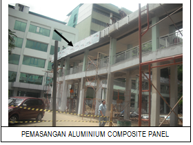 Metode atau tatacara pelaksanaan pekerjaan Alumunium Composite Panel di lapangan yakni se Metode Pelaksanaan Pekerjaan Alumunium Composite Panel