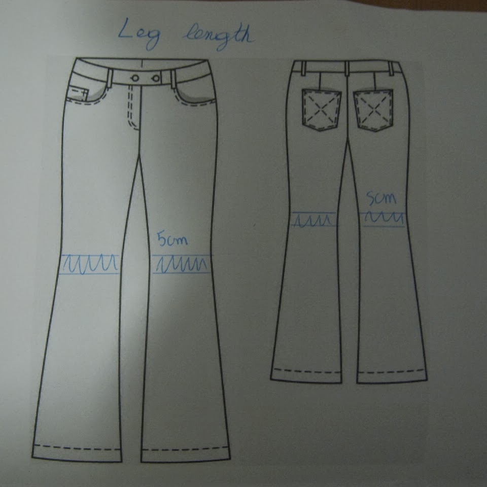 QuirkyPrettyCute: The holy grail of +size jeans patterns?