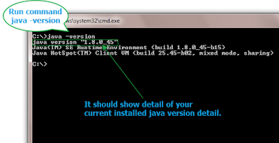 Steps To Download And Install Java/JDK In Windows