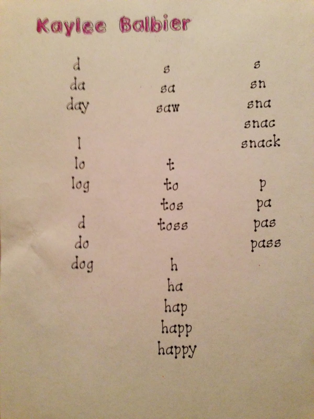 How Do You Spell Pyramid? The Secret To Perfect Spelling! - 14kdidn