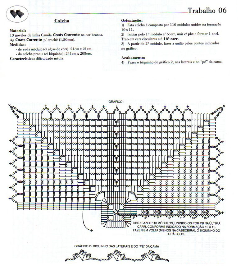 Ideas para el hogar: Colchas
