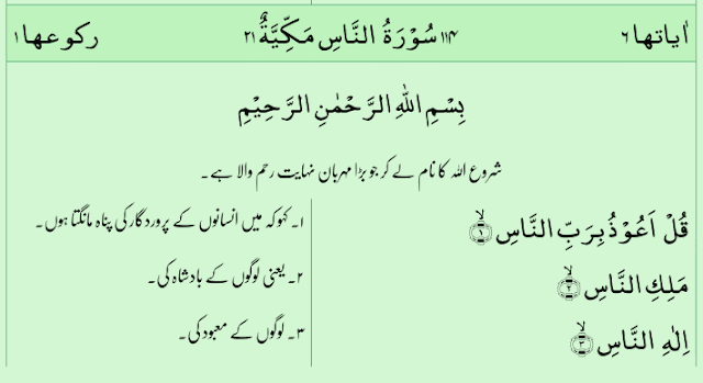Quran Translation In Urdu Pdf Quran Translation In Urdu Pdf