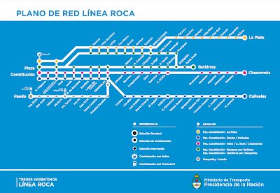 Transporte Público - Buenos Aires Tips