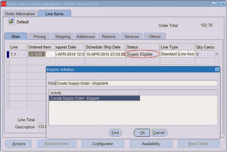 ERPCIRCLES BacktoBack Sales Order Cycle In Order Management
