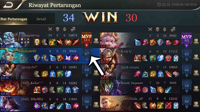 Cheat Arena of Valor