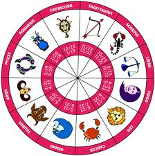 Sinhala  Horoscope  on live
