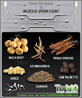   how to increase sperm count in hindi, sperm increase medicine in ayurvedic, increase sperm count very fast, sperm increase food list, sperm details in hindi, sperm knowledge in hindi, shukranu badhane ke tarike in hindi, meaning of sperm donor in hindi, sperm in hindi meaning