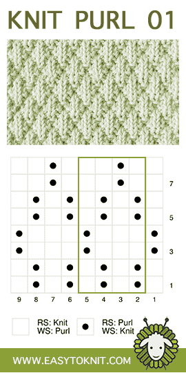 Knit and Purl Stitches for Beginner Knitters #knitpurl #knittingstitches