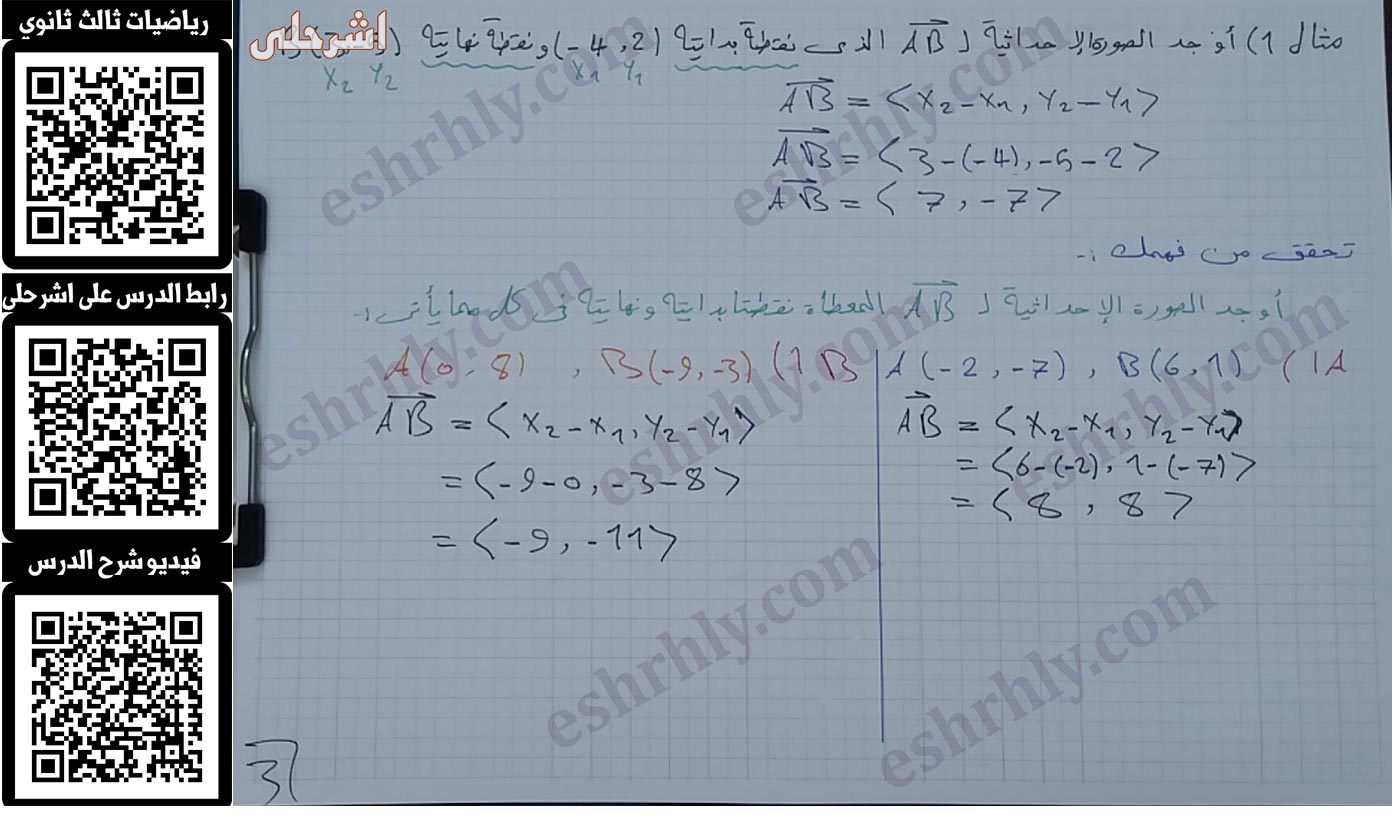 منال التويجري مقدمة في المتجهات