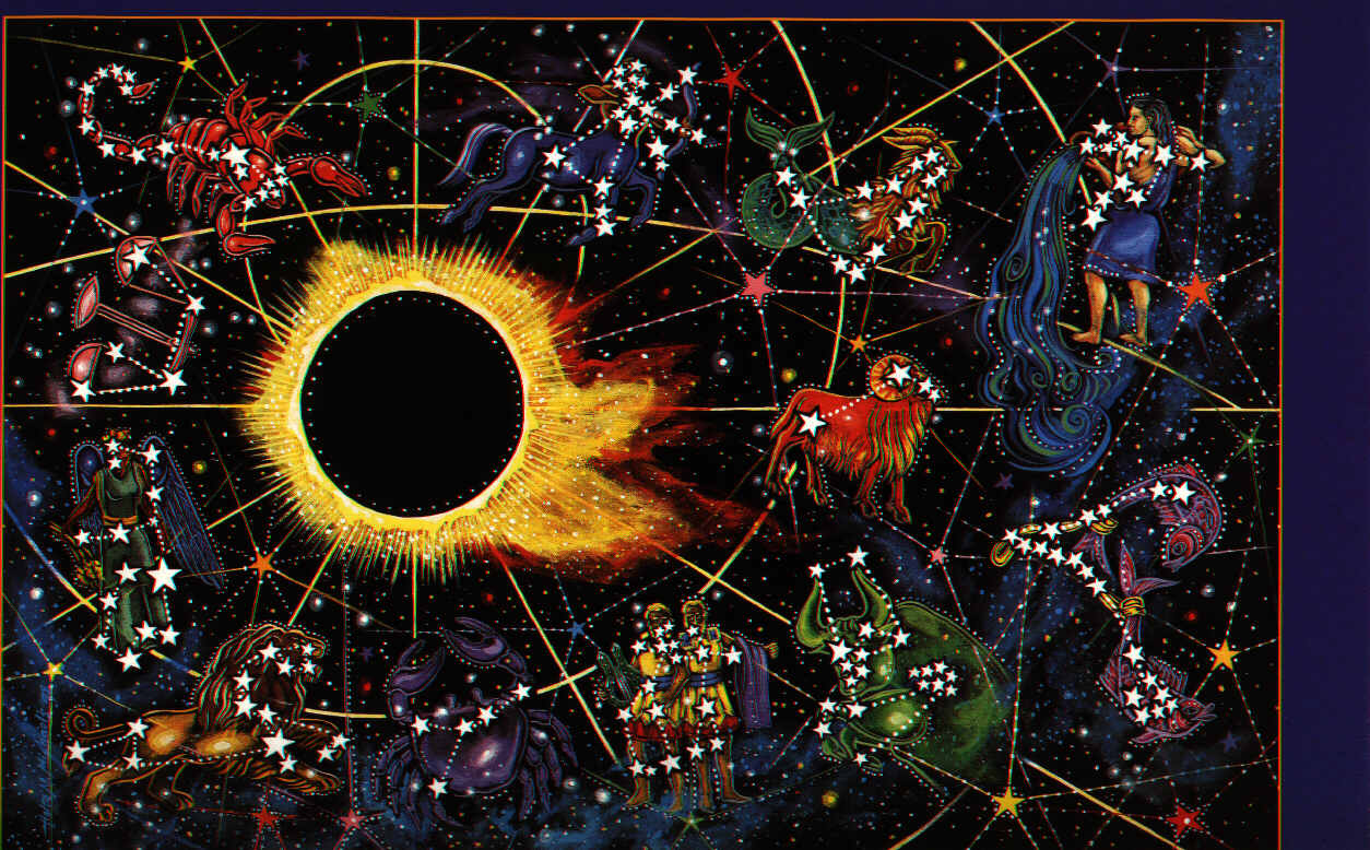 shia islam and astrology