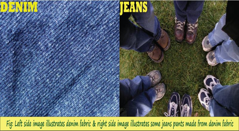 what is denim fabric made of