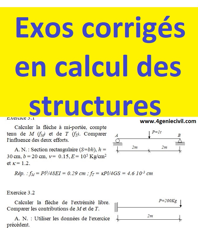 exercices corrigés calcul des structures en pdf