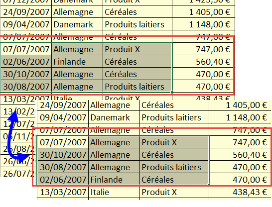 Trier plage de cellules Trier plage de cellules