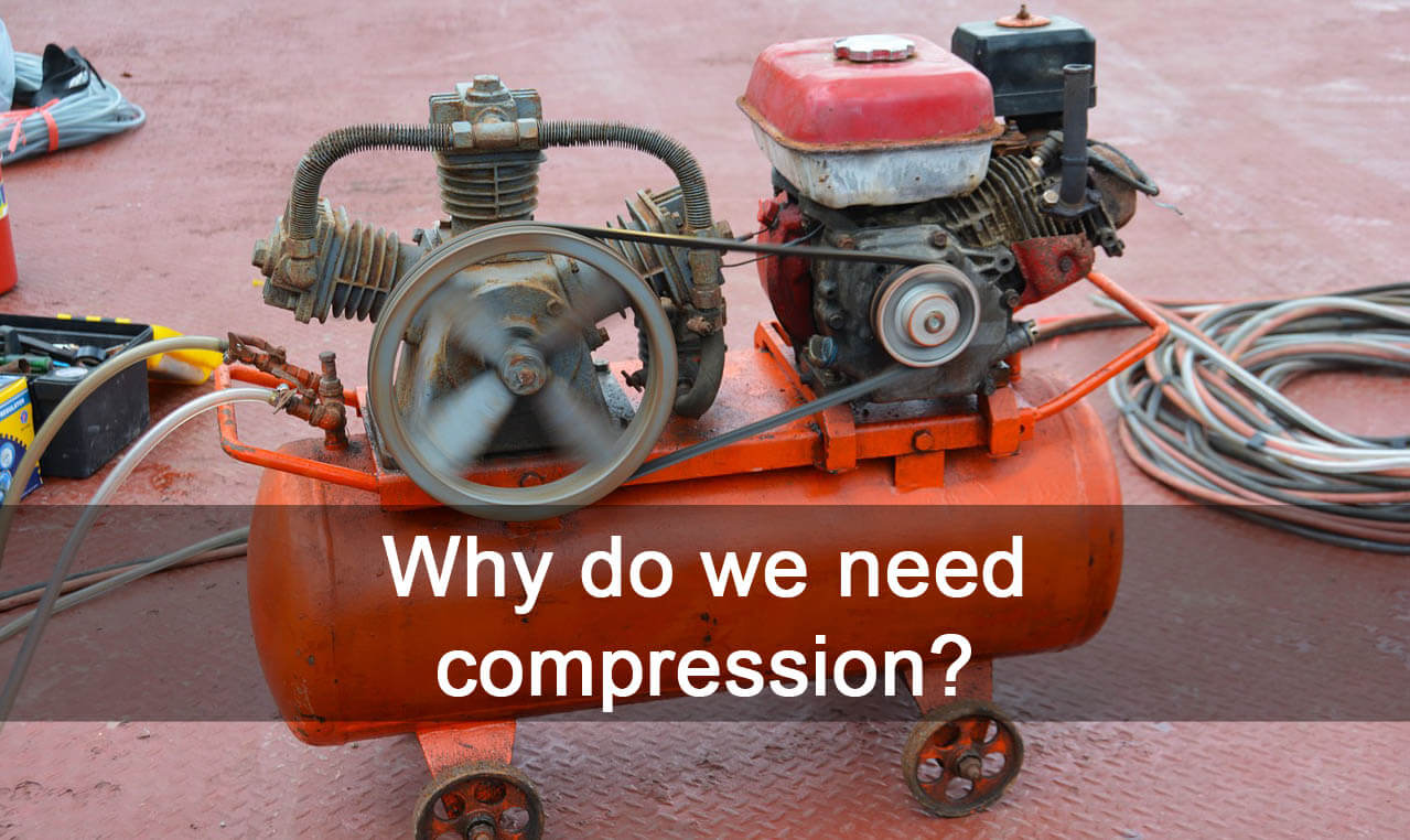 What is a compressor? Why do we need compression?