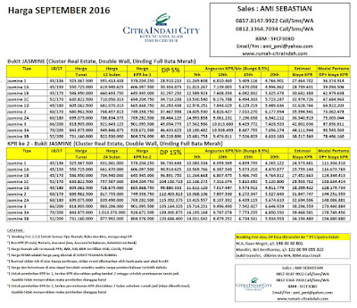 harga-cluster-jasmine-citra-indah-city-september-2106