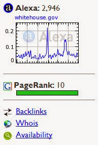 Daftar Website Dengan PageRank 10 6