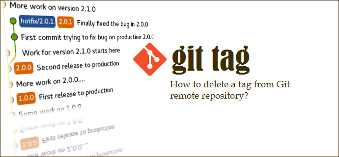 How to delete a tag from Git remote repository? (www.kunal-chowdhury.com)