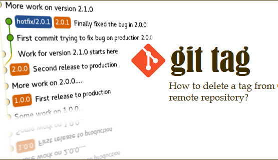 How to delete a tag from Git remote repository?