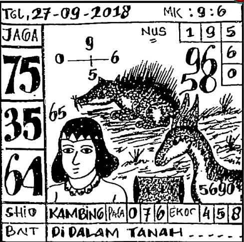 Welcome To Prediksi Alam