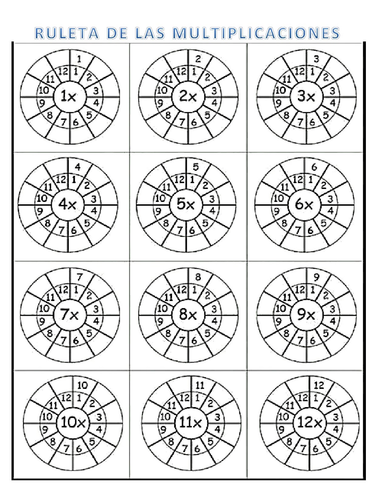 Ruleta De Las Tablas De Multiplicar Plantilla Imagenes Educativas Images Ruleta De Las Tablas De Multiplicar Plantilla Imagenes Educativas Images