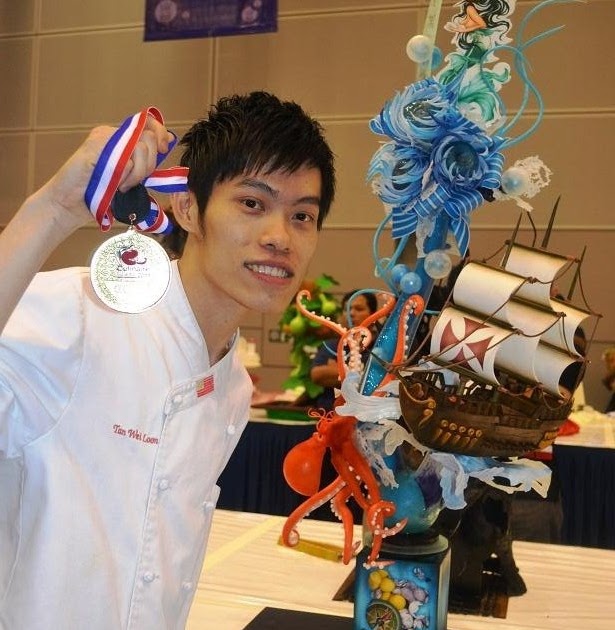 APCA MALAYSIA Pastry & Culinary schools Past News What will the news of tomorrow be like?