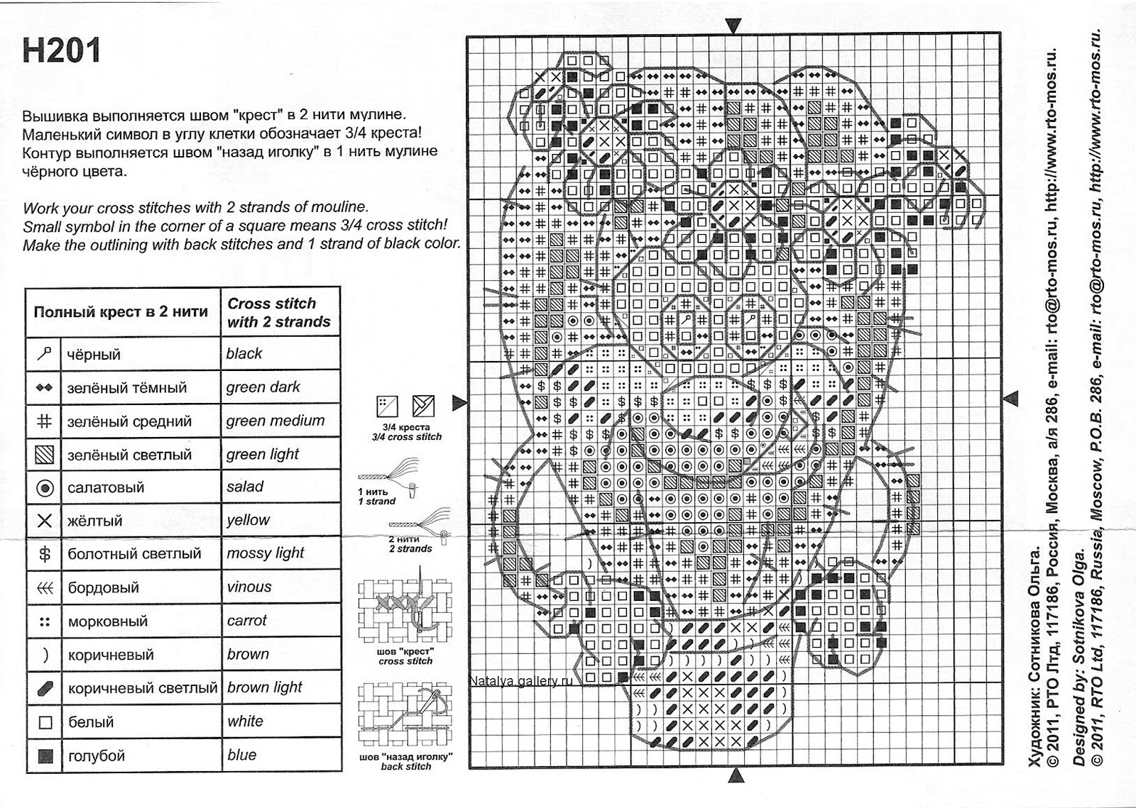 Схемы вышивок рто. Схема вышивки крестиков Кактус и Ёжик. РТО м200 схема xsd. Танцующий Кактус схема платы. РТО h192 схема вышивки крестом.