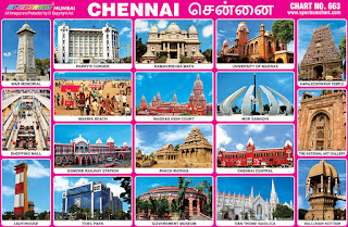 Chennai Chart