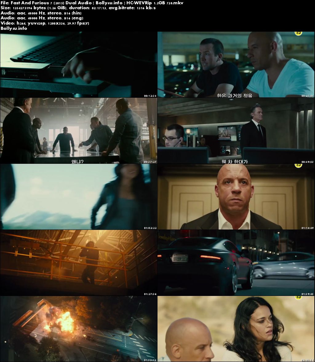 fast and furious 7 download torrent