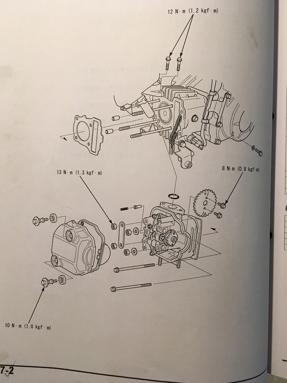 トルクレンチの考察 スーパーカブ110ja07 エンジン メンテナンス