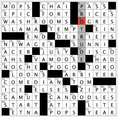 Rex Parker Does the NYT Crossword Puzzle: Mascot of Winnipeg Jets / FRI  7-19-19 / Las Vegas casino with musical name / Mormon settlement of 1849 /  Orange half of iconic duo /