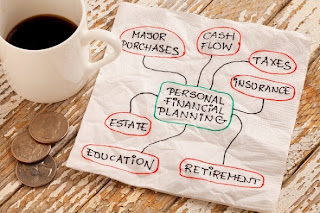 How to manage your personal finances