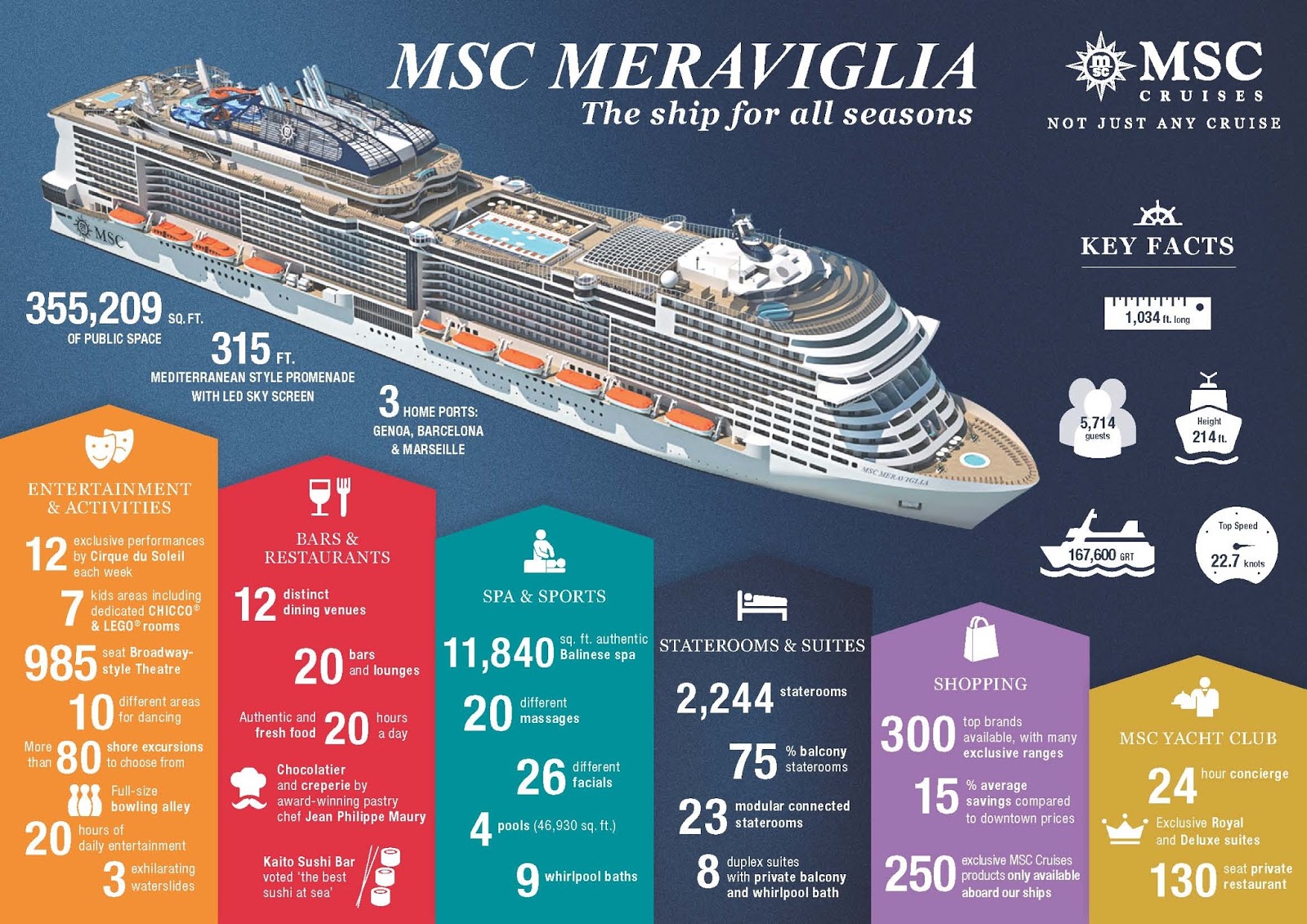Resultado de imagen de Meraviglia cruise ship