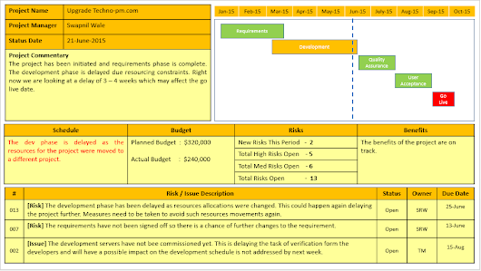 project management templates google