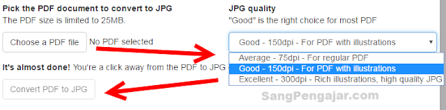 Inilah Cara Mengubah PDF ke JPG dengan Cepat  