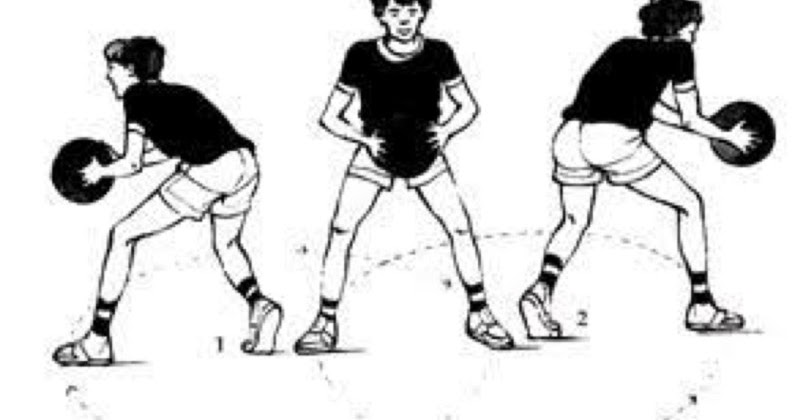 Teknik dasar satu basket permainan kaki atau pada gerakan dengan berporos melakukan bertujuan pivot dalam bola Teknik Dasar
