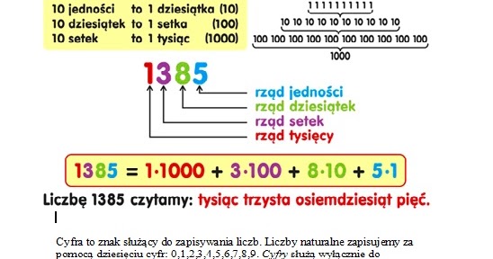 System Dziesiatkowy Karty Pracy Klasa 4 MOJA MATEMATYKA: KLASA 4 SYSTEM DZIESIĄTKOWY