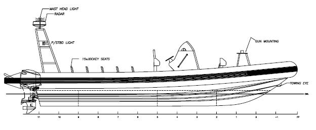 How To Test A Ballast >> BOAT DESIGN AND MARINE ENGINEERING SERVICES: RIGID ... How To Test A Ballast >> BOAT DESIGN AND MARINE ENGINEERING SERVICES: RIGID ...