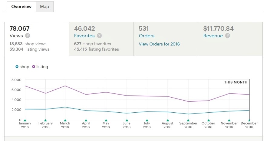 download Konfliktmanagement im Unternehmen: