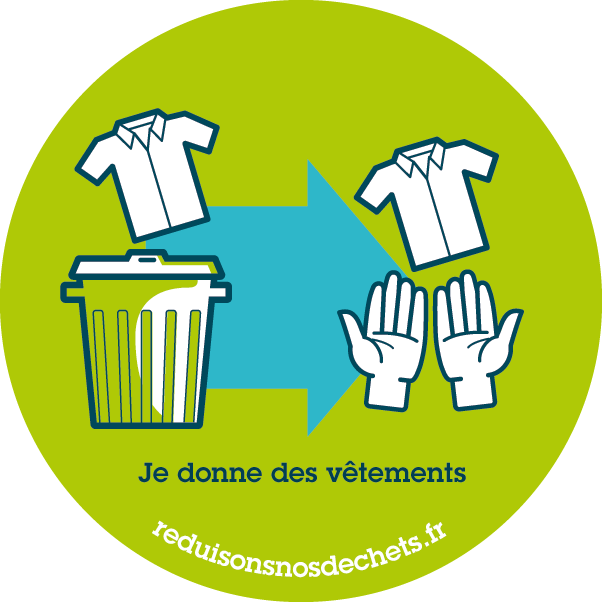 Et Si On Partageait Mieux Collecte de vêtement pour le secours populaire et documentaire sur