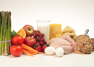 Dieta da proteína alimentos permitidos para consumir durante a dieta