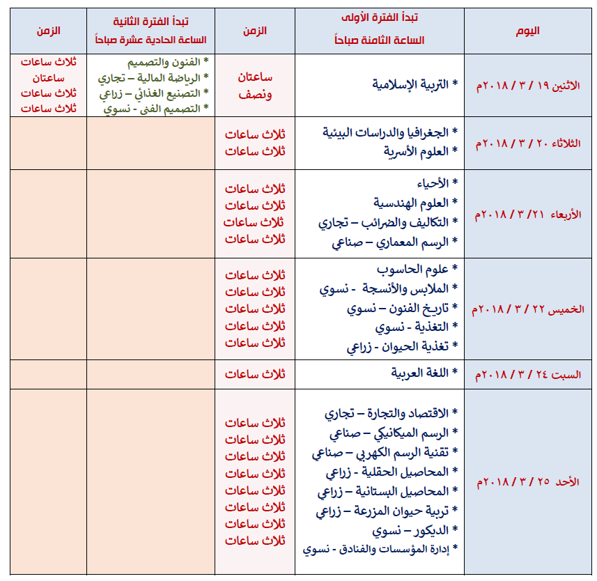 جدول امتحانات الشهادة السودانية 2018 مكتبة حاتم الطائي العامة